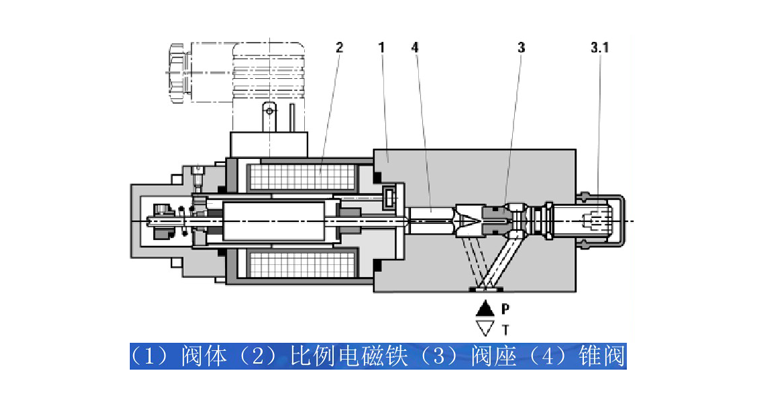 電液比例閥.png