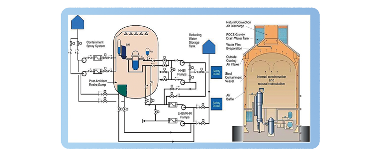 核電工業(yè)760.png